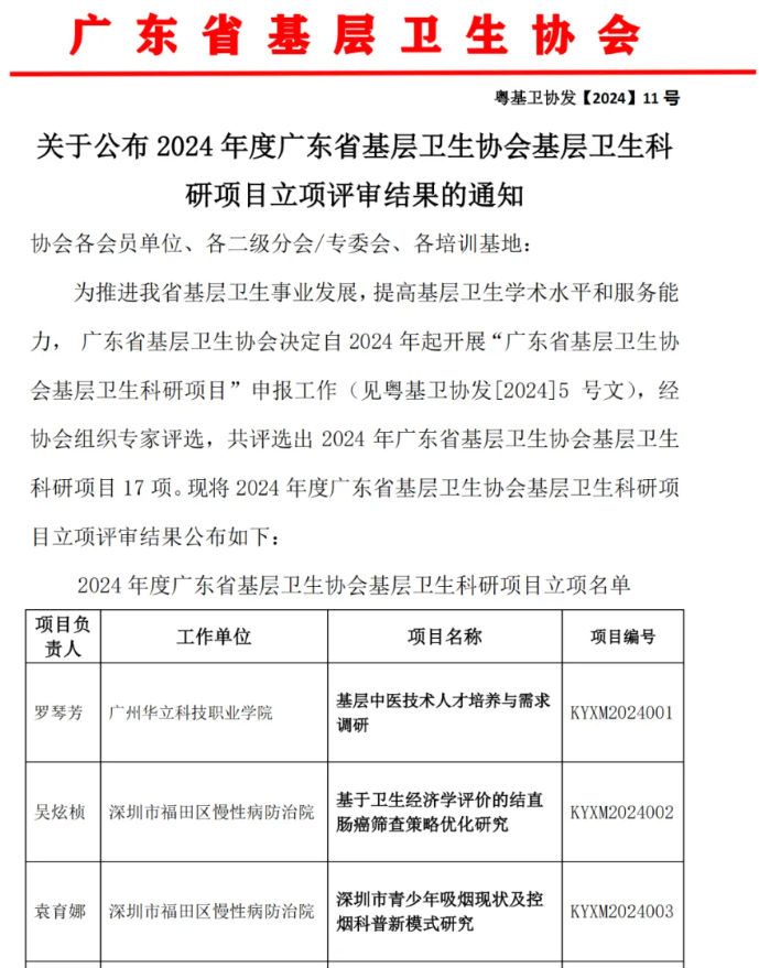 喜报！健康学院三项科研项目获得...