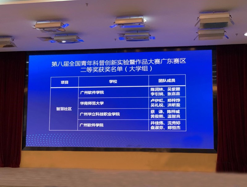 喜讯：ued官网学子斩获第八届全国青...